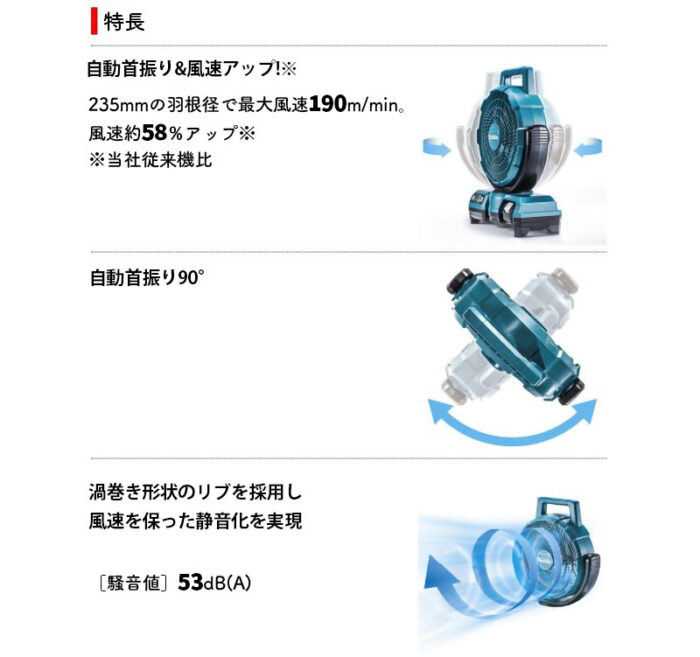 正規店 マキタ makita 充電式ファン 扇風機 CF202DZW 白 本体のみ 10.8V対応 - 画像 (4)
