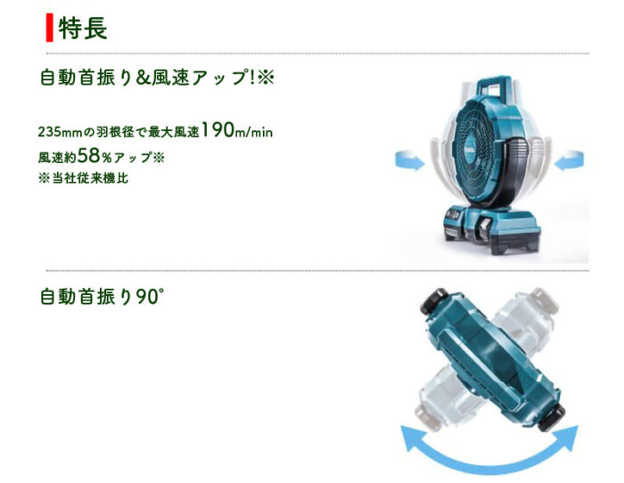 正規店 マキタ makita 充電式ファン 扇風機 CF203DZW 白 本体のみ 14.4V・18V対応 - 画像 (3)