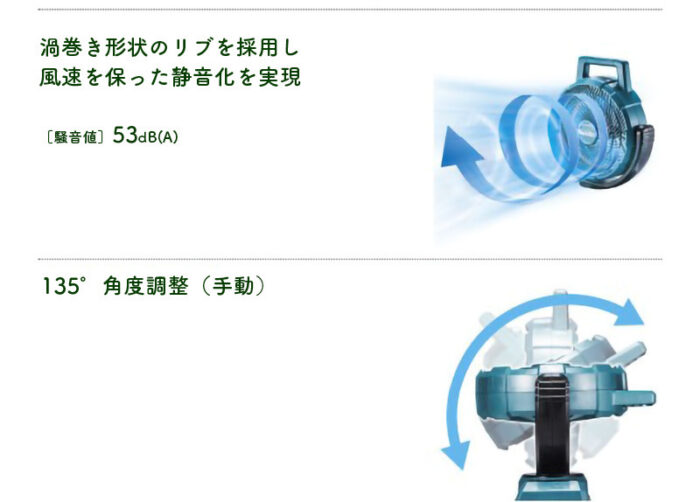 正規店 マキタ makita 充電式ファン 扇風機 CF203DZW 白 本体のみ 14.4V・18V対応 - 画像 (4)