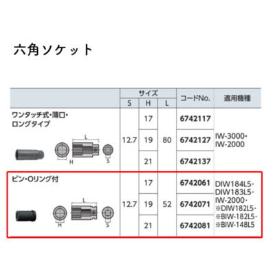 京セラ 六角ソケット ピン Oリング付 S12.7・H17・52mm DIW184L5 DIW183L5 IW-2000 6742061