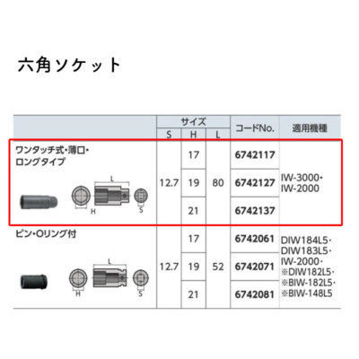 京セラ 六角ソケット ワンタッチ式 薄口 ロングタイプ S12.7・H17・80mm IW-3000・IW-2000 6742117