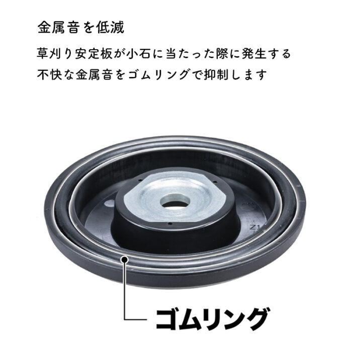 【正規店】 マキタ 草刈安定板 A-79108 - 画像 (6)