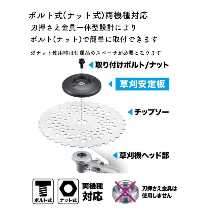 【正規店】 マキタ 草刈安定板 A-79108 - 画像 (10)