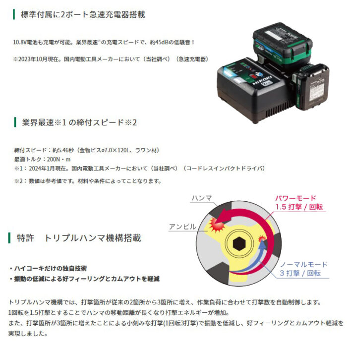 HiKOKI インパクトドライバ 36V WH36DD 2XHYSZ スパイダーイエロー バッテリ・充電器付属 - 画像 (4)