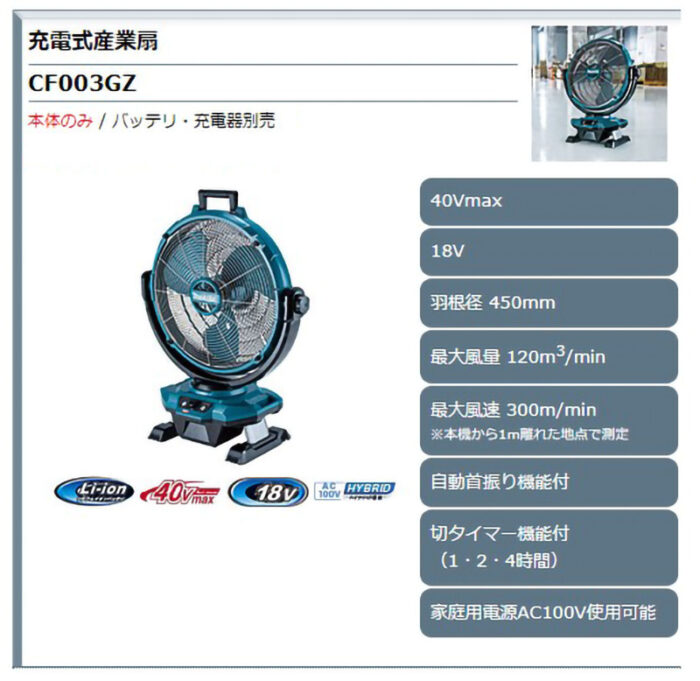 【正規店】マキタ扇風機　40Vmax&18V対応　充電式産業扇CF003GZ 青 (羽根径450mm) 本体のみ(バッテリー・充電器別売)　首振り・タイマー機能付 makita - 画像 (3)
