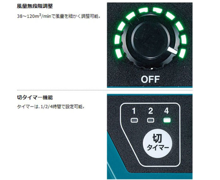 【正規店】マキタ扇風機　40Vmax&18V対応　充電式産業扇CF003GZ 青 (羽根径450mm) 本体のみ(バッテリー・充電器別売)　首振り・タイマー機能付 makita - 画像 (5)