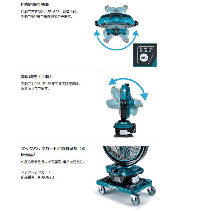 【正規店】マキタ扇風機　40Vmax&18V対応　充電式産業扇CF003GZ 青 (羽根径450mm) 本体のみ(バッテリー・充電器別売)　首振り・タイマー機能付 makita - 画像 (8)