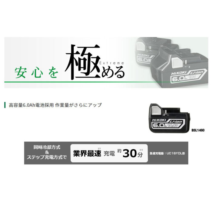 HiKOKI インパクトドライバ 14.4V バッテリ・充電器付属 ビット別売 WH14DDL2 (2LYPK)(R) パワフルレッド(ビビッドピンク) - 画像 (6)