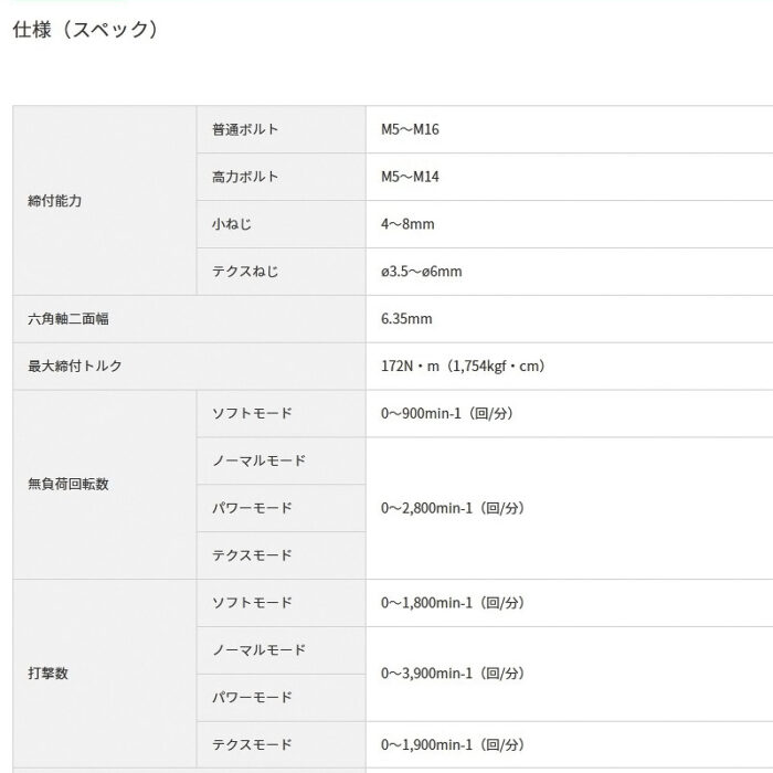 HiKOKI インパクトドライバ 14.4V バッテリ・充電器付属 ビット別売 WH14DDL2 (2LYPK)(R) パワフルレッド(ビビッドピンク) - 画像 (10)
