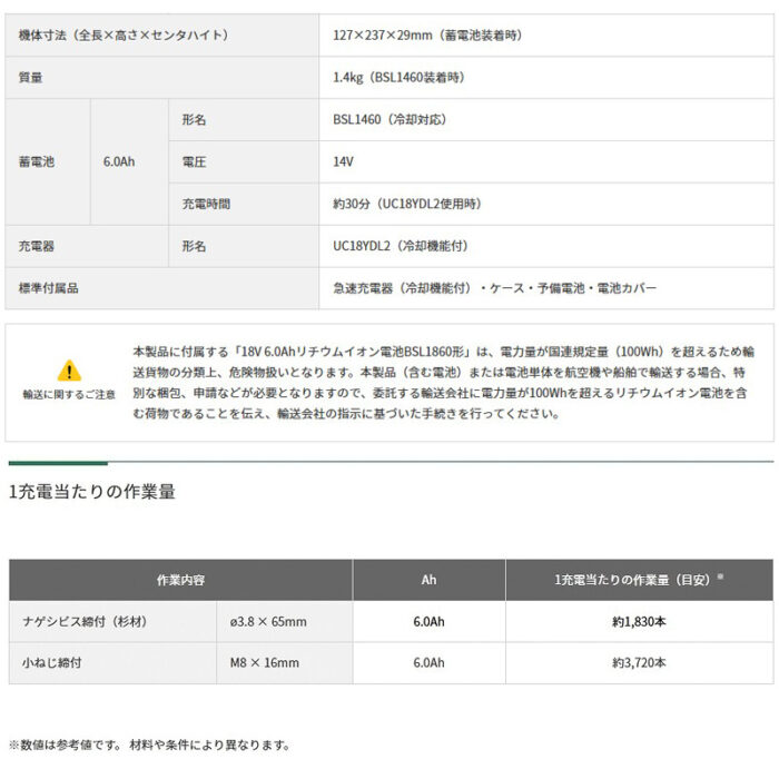 HiKOKI インパクトドライバ 14.4V バッテリ・充電器付属 ビット別売 WH14DDL2 (2LYPK)(R) パワフルレッド(ビビッドピンク) - 画像 (11)