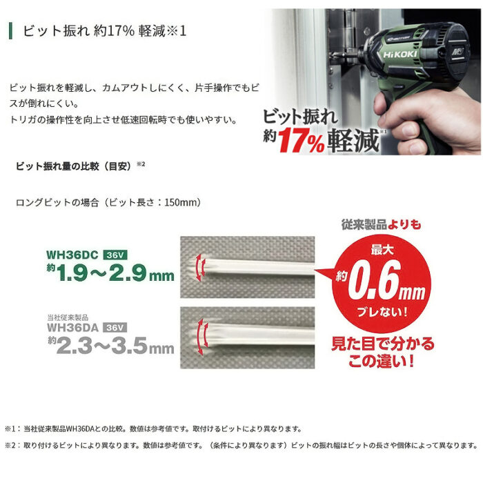 HiKOKI インパクトドライバWH36DC (2XPRSZ) バッテリ・充電器付属 フレアレッド 36V - 画像 (3)
