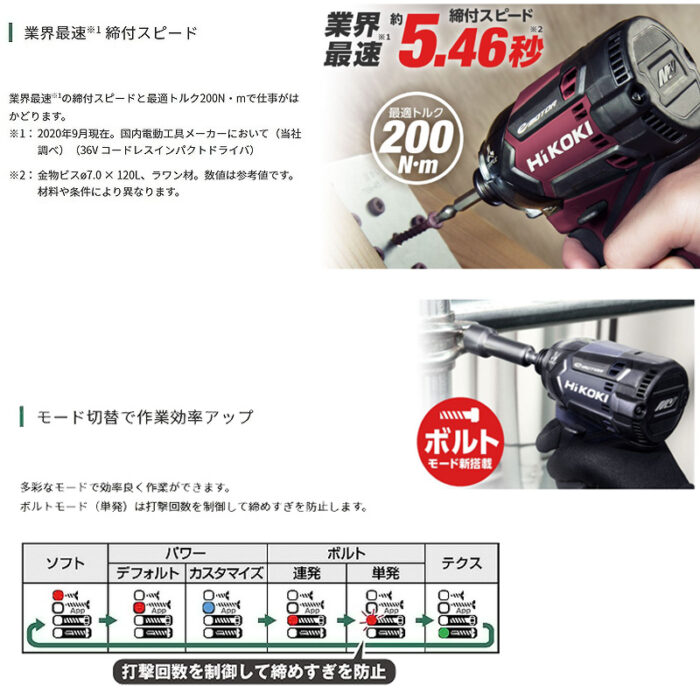 HiKOKI インパクトドライバWH36DC (2XPRSZ) バッテリ・充電器付属 フレアレッド 36V - 画像 (5)