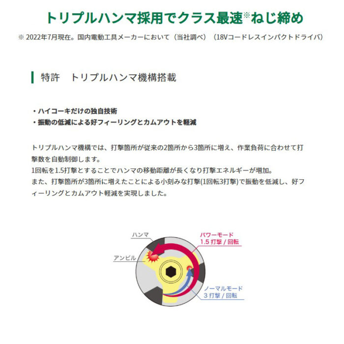 HiKOKI インパクトドライバ ビット別売 18V 本体のみ WH18DC (NNB) ストロングブラック - 画像 (3)