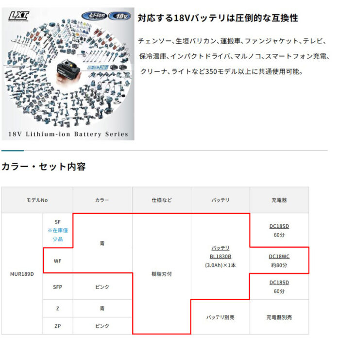 【正規店】 マキタ 充電式草刈機 MUR189DWF 18V バッテリ・充電器付属 【大型商品】 - 画像 (10)