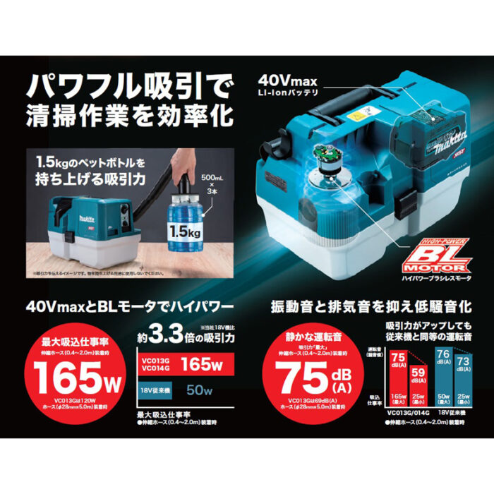 【正規店】 マキタ 充電式コンパクト集じん機 VC014GZ 乾湿両用 無線連動非対応 集じん容量 7.5L 40V バッテリ・充電器無し - 画像 (6)