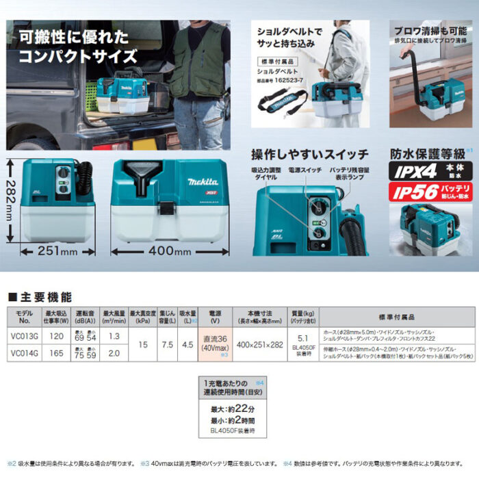 【正規店】 マキタ 充電式コンパクト集じん機 VC014GZ 乾湿両用 無線連動非対応 集じん容量 7.5L 40V バッテリ・充電器無し - 画像 (7)