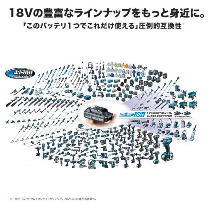 【正規店】 マキタ バッテリー BLB182 A-79625 薄型 軽量 専用充電器のみ対応 18V - 画像 (4)