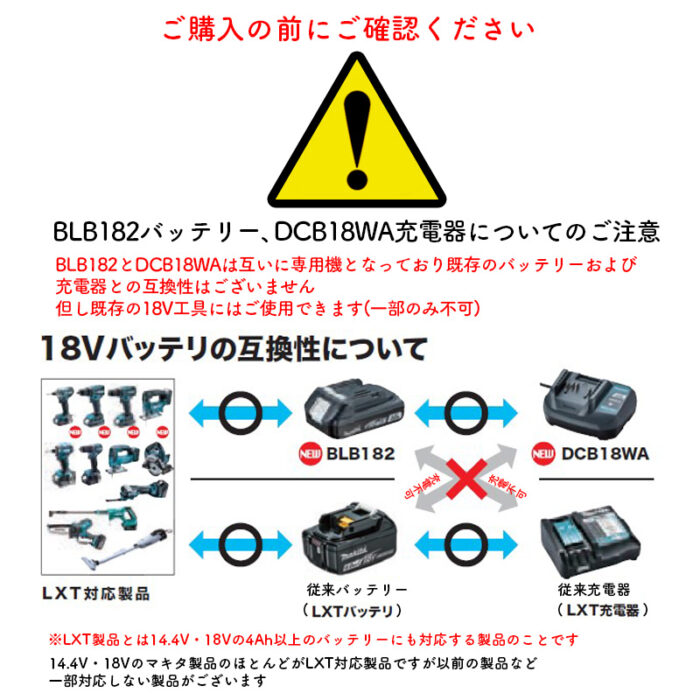 【正規店】 入門 マキタ 充電式インパクトドライバ TD156DB ベーシックモデル コードレス 18V バッテリ・充電器・ケース付属 - 画像 (6)