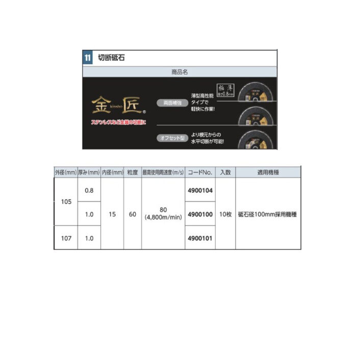 京セラ 切断砥石 金匠 両面補強 107×1.0×15 粒度60 10枚入 砥石径100mm用 4900101 - 画像 (3)