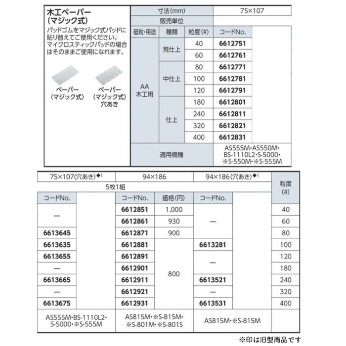 京セラ 木工ペーパー(マジック式) 粒度(#) 80 サイズ 75×107 (5枚1組) 6612771 - 画像 (3)