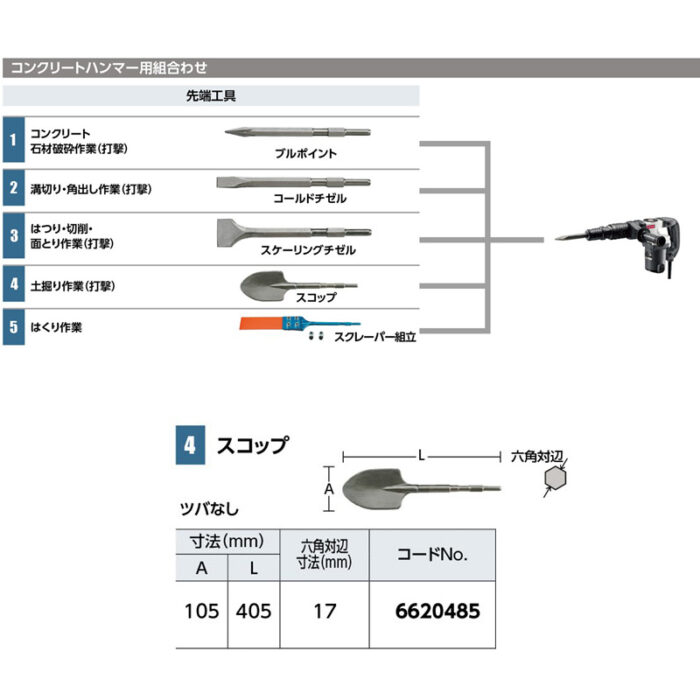 京セラ スコップ 六角対辺 105×405×17 ACH462 対応 6620485 - 画像 (3)