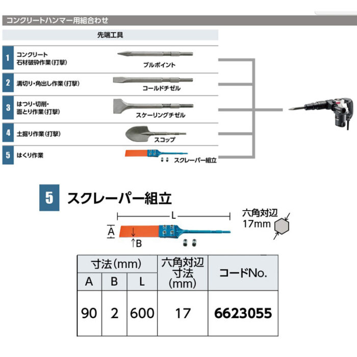 京セラ スクレーパー組立 六角対辺17mm 90×2×600 ACH462 対応 6623055 - 画像 (3)