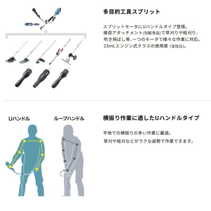 【正規店】草刈り 刈払 畝刈 ブロワ  Uハンドル コンパクト マキタ 充電式スプリットモータ MUX19DZ 18V - 画像 (3)