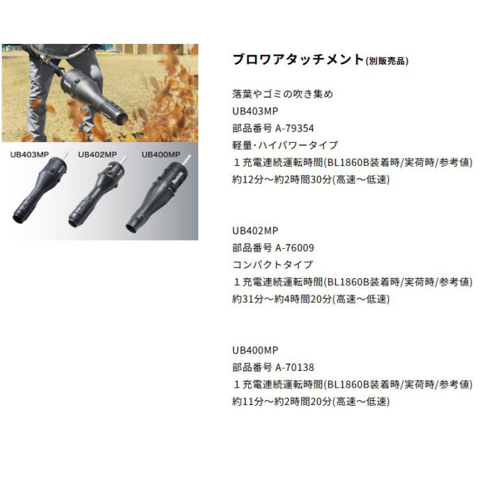 【正規店】草刈り 刈払 畝刈 ブロワ  Uハンドル コンパクト マキタ 充電式スプリットモータ MUX19DZ 18V - 画像 (16)