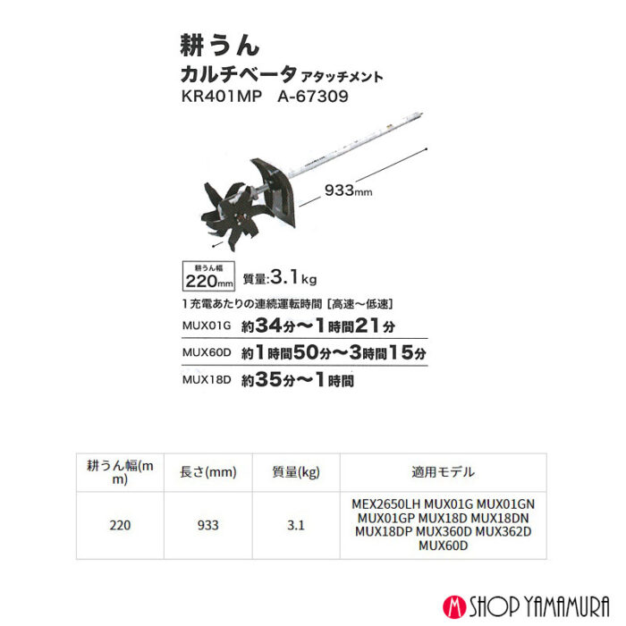 【正規店】  マキタ    カルチベータアタッチメント　スプリット用 A-67309 makita - 画像 (3)