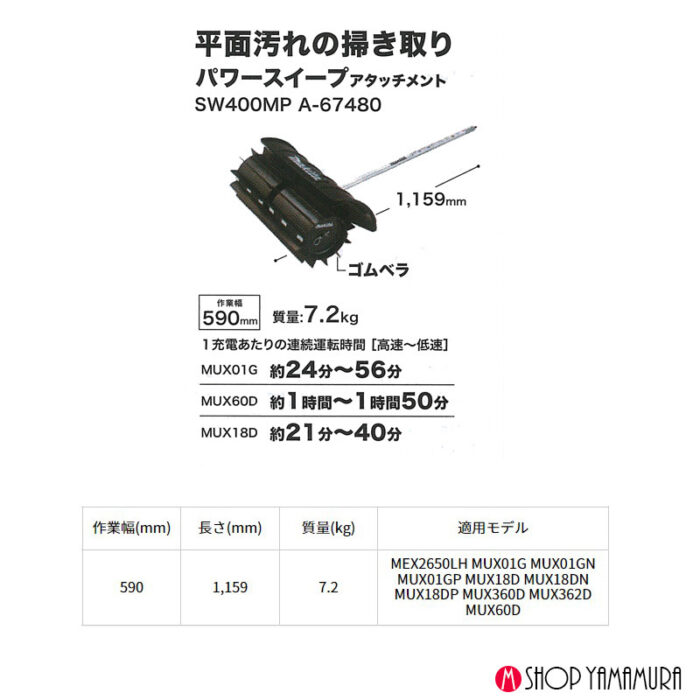 【正規店】  マキタ    パワースイープアタッチメント A-67480 SW400MP　makita - 画像 (3)