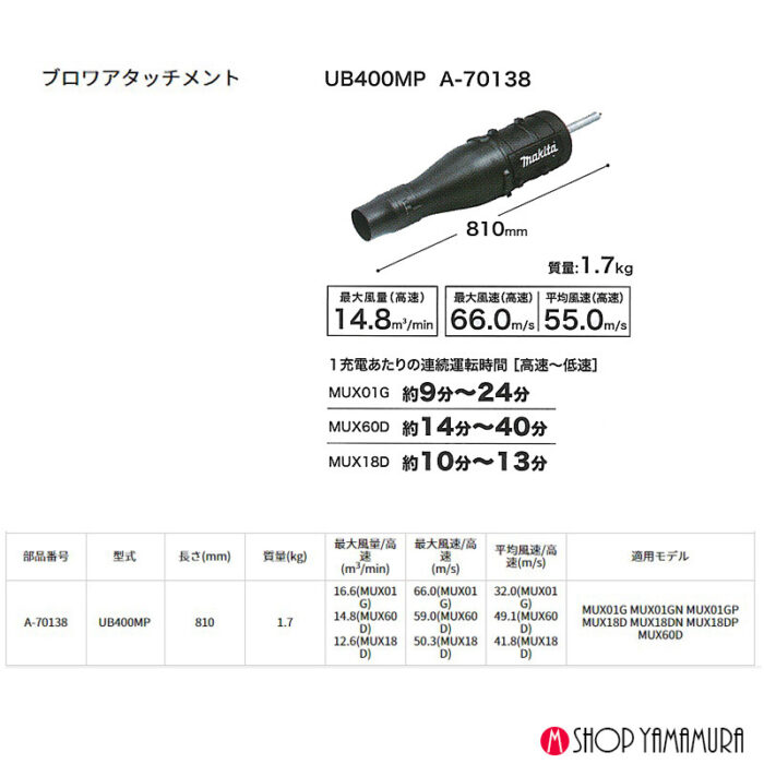 【正規店】  マキタ     ブロワアタッチメント UB400MP A-70138 makita - 画像 (3)