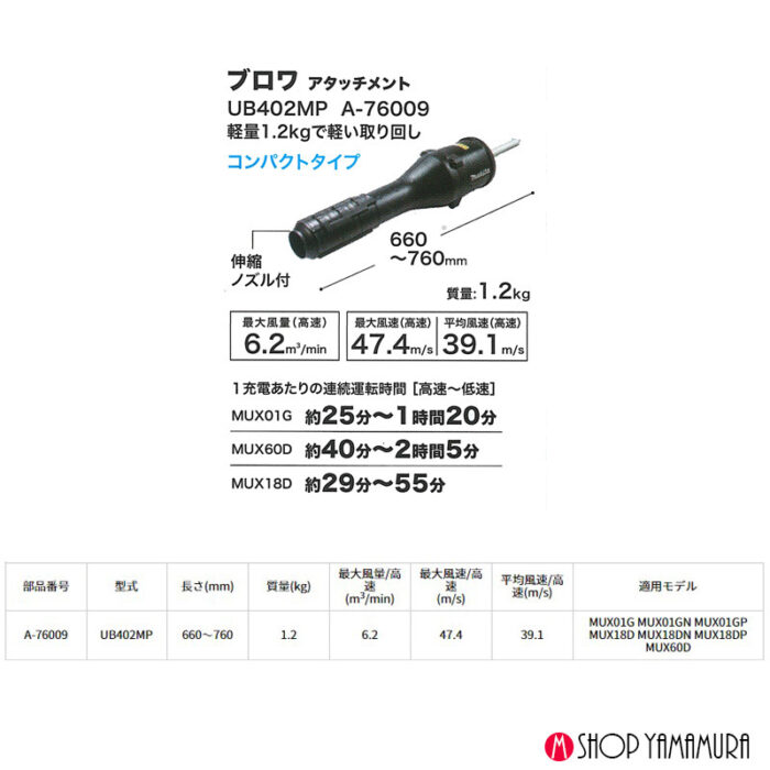【正規店】マキタ ブロワアタッチメント A-76009 最大風速47.4ｍ/ｓ - 画像 (3)