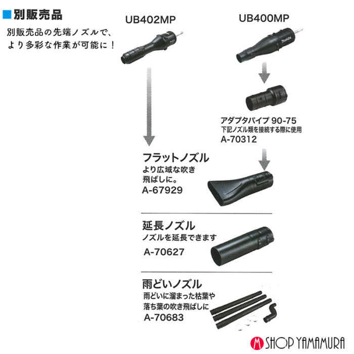【正規店】マキタ ブロワアタッチメント A-76009 最大風速47.4ｍ/ｓ - 画像 (6)