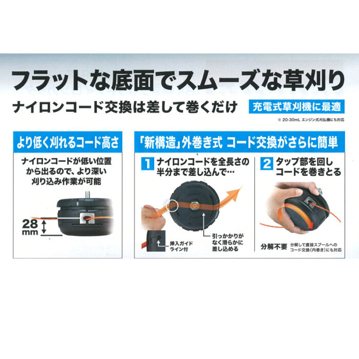 【正規店】 マキタ らく巻きフラットナイロンカッタ A-79435 - 画像 (4)