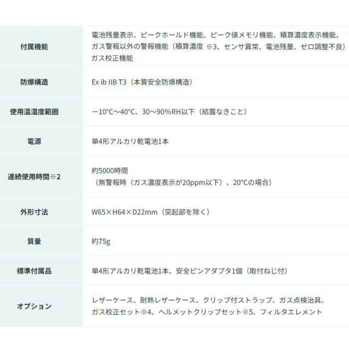 新コスモス電機 XC-2200装着型一酸化炭素計 ＸＣ-2200対象ガス：CO - 画像 (7)