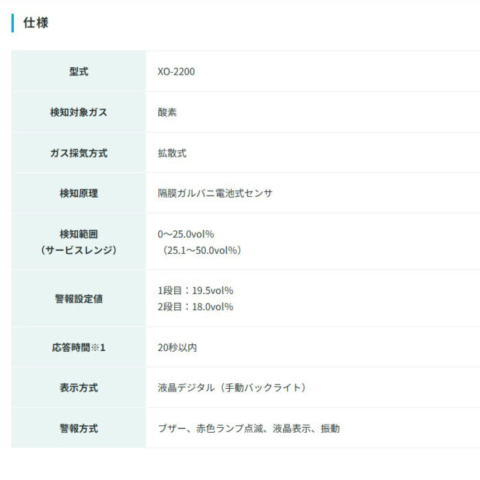 新コスモス電機 XO-2200装着型酸素計 ＸＯ-2200対象ガス：O2 - 画像 (7)