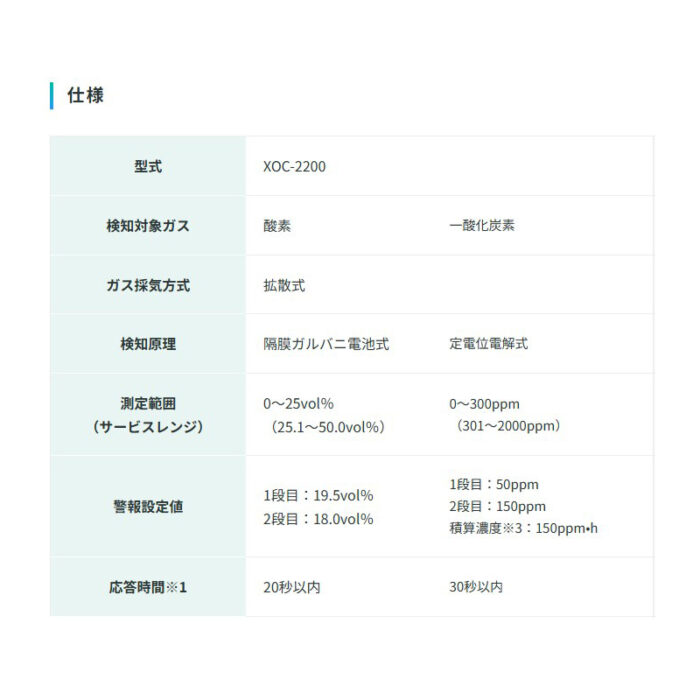新コスモス電機 XOC-2200装着型酸素・一酸化炭素計 ＸＯＣ-2200対象ガス：O2、CO - 画像 (6)