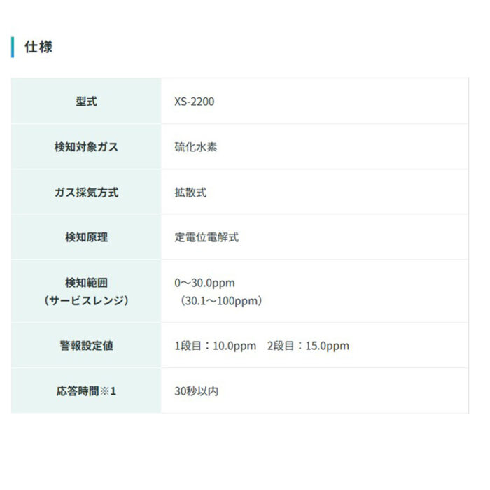 新コスモス電機 XS-2200装着型硫化水素計 ＸＳ-2200対象ガス：H2S - 画像 (6)