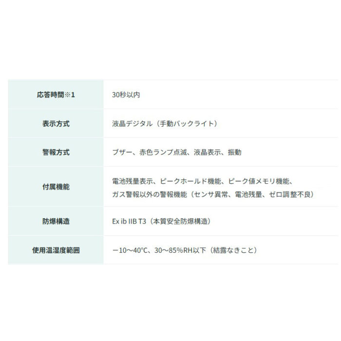 新コスモス電機 XS-2200装着型硫化水素計 ＸＳ-2200対象ガス：H2S - 画像 (7)