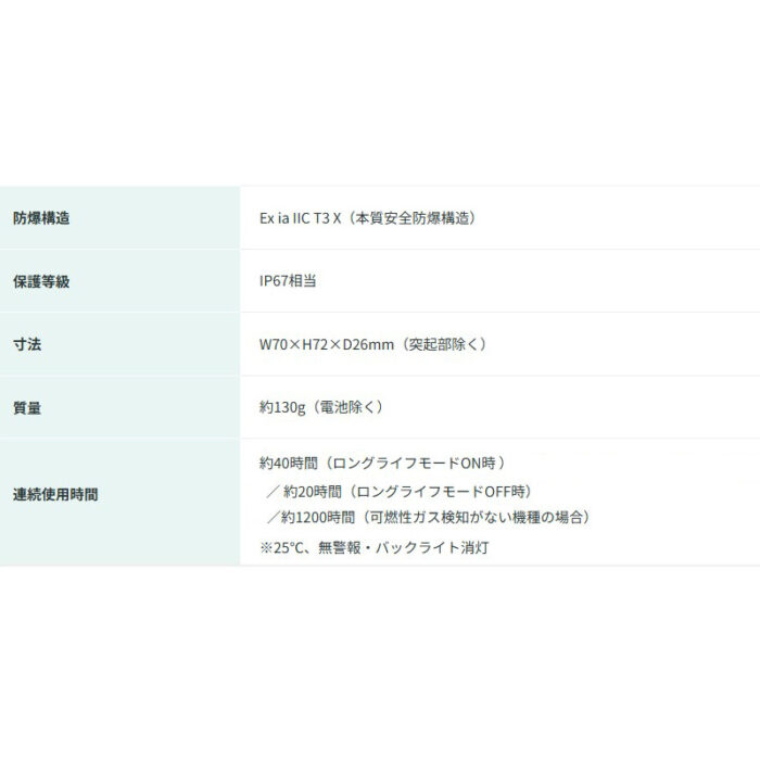 新コスモス電機 マルチ型ガス検知器 XA-4000IIシリーズ XA-4200IIKH充電池セット(イソブタン仕様)対象ガス：H2S、イソブタン - 画像 (9)