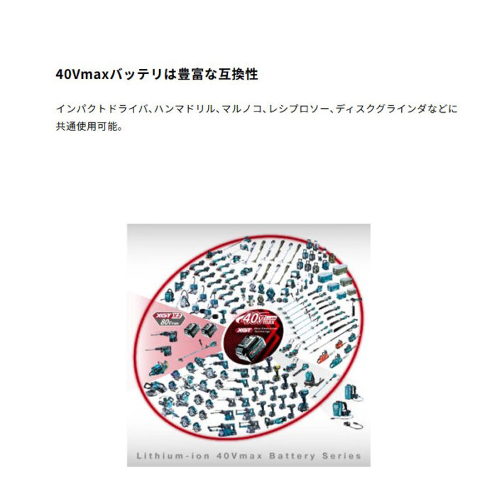 【正規店】 マキタ 充電式ヒートガン HG001GZK 40V 600度 風量200L コードレス 本体のみ - 画像 (15)