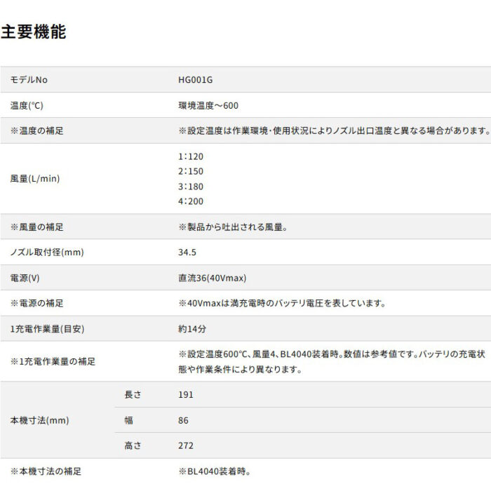 【正規店】 マキタ 充電式ヒートガン HG001GZK 40V 600度 風量200L コードレス 本体のみ - 画像 (16)