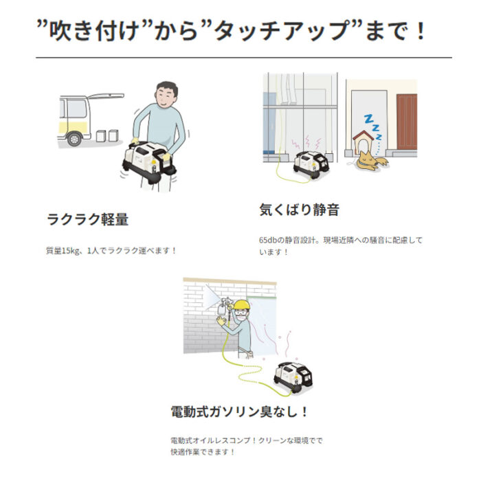 MAX マックス　常圧専用 塗装用エアコンプレッサ AK-L1310EP 11L 無線接続 - 画像 (3)