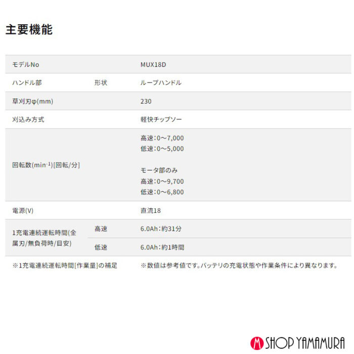 除草セット 正規店 マキタ 除草 18V充電式スプリットモータ MUX18DZ + 除草アタッチメント A-78069 WA400MP 作業幅220mm バッテリ・充電器別売 - 画像 (8)