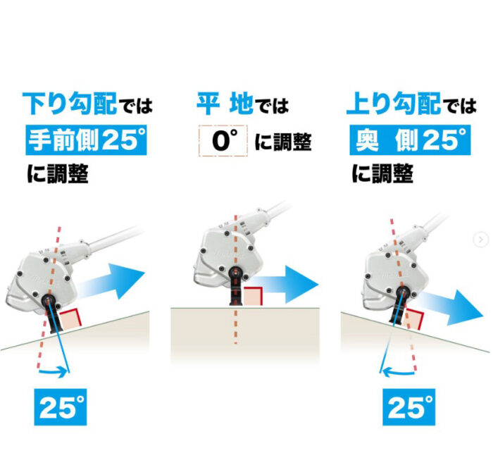 除草セット 正規店 マキタ 除草 18V充電式スプリットモータ MUX18DZ + 除草アタッチメント A-78069 WA400MP 作業幅220mm バッテリ・充電器別売 - 画像 (11)