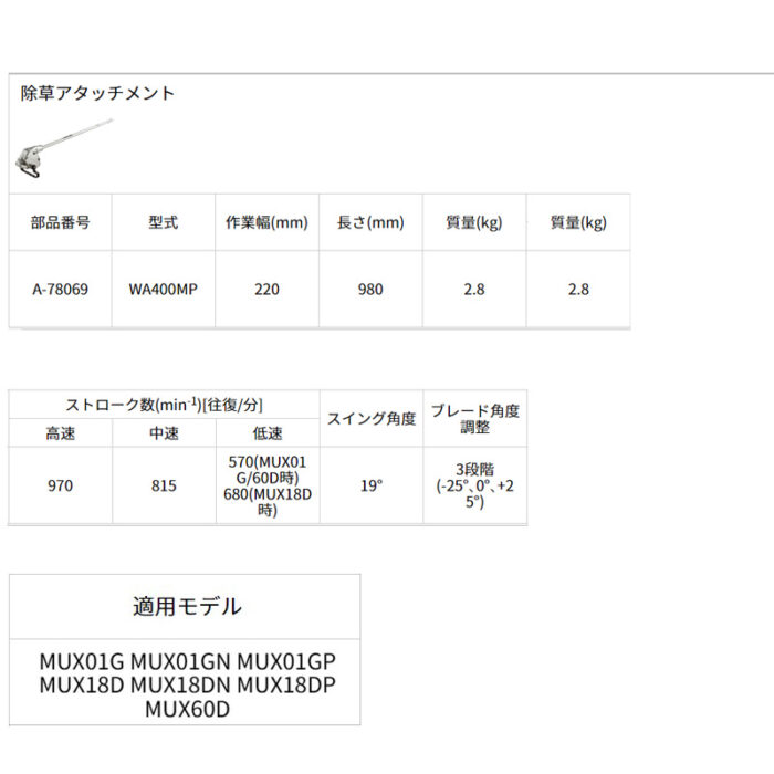 除草セット 正規店 マキタ 除草 18V充電式スプリットモータ MUX18DZ + 除草アタッチメント A-78069 WA400MP 作業幅220mm バッテリ・充電器別売 - 画像 (14)