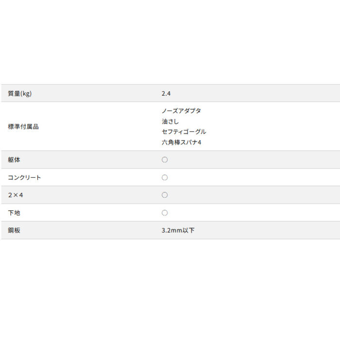 【正規店】 マキタ 高圧エア釘打 AN937H 90mm 赤色 ケース付 ワイヤ釘 シート釘 N釘 CN釘 - 画像 (9)