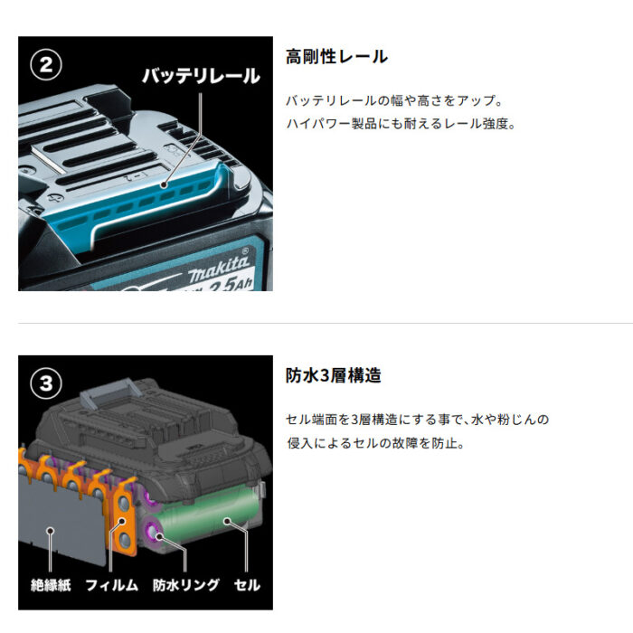 【正規店】 マキタ バッテリ BL4080H A-77263 40VMAX 8.0Ah 高出力 大容量 - 画像 (6)