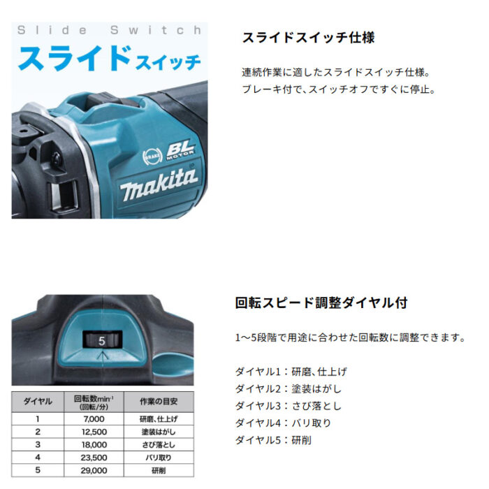 【正規店】 マキタ 充電式ハンドグラインダ GD001GZ 40V 砥石軸6･8mm 砥石径32mm スライドスイッチ 本体のみ - 画像 (5)