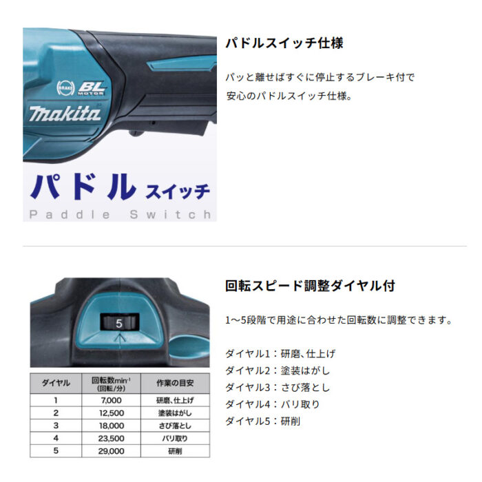 【正規店】 マキタ 充電式ハンドグラインダ GD002GZ 40V 砥石軸6･8mm 砥石径32mm パドルスイッチ 本体のみ - 画像 (5)